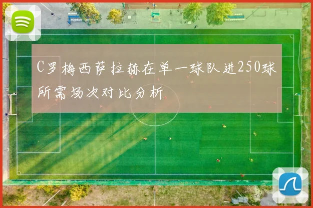 C罗梅西萨拉赫在单一球队进250球所需场次对比分析